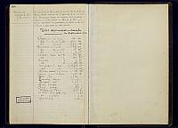 A25 1905 1914 303
