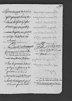 PF IX 1066 resultat