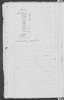 PF XII 1087