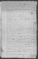 PF XII 1130