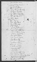 PF XIV 0515