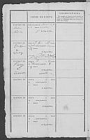 PF XV 0288